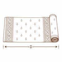 Free Size Length
